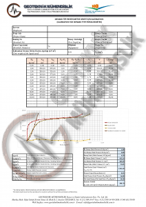 deniz presiyometresi-denizde presiyometre-satilik presiyometre-geoteknik-muhendislik-presiyometre-kum-konisi-deneyi-plaka-yukleme-deneyi-istanbul-deney